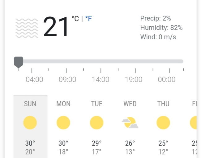 真冬のコールカーターで30度超え